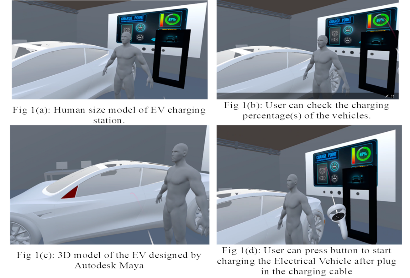 Human-size model of EV charging station, with the 3D model of the EV designed by Autodesk Maya. The user can check the charging percentage(s) of the vehicles and press the button to start charging the Electrical Vehicle after plugging in the charging cable.