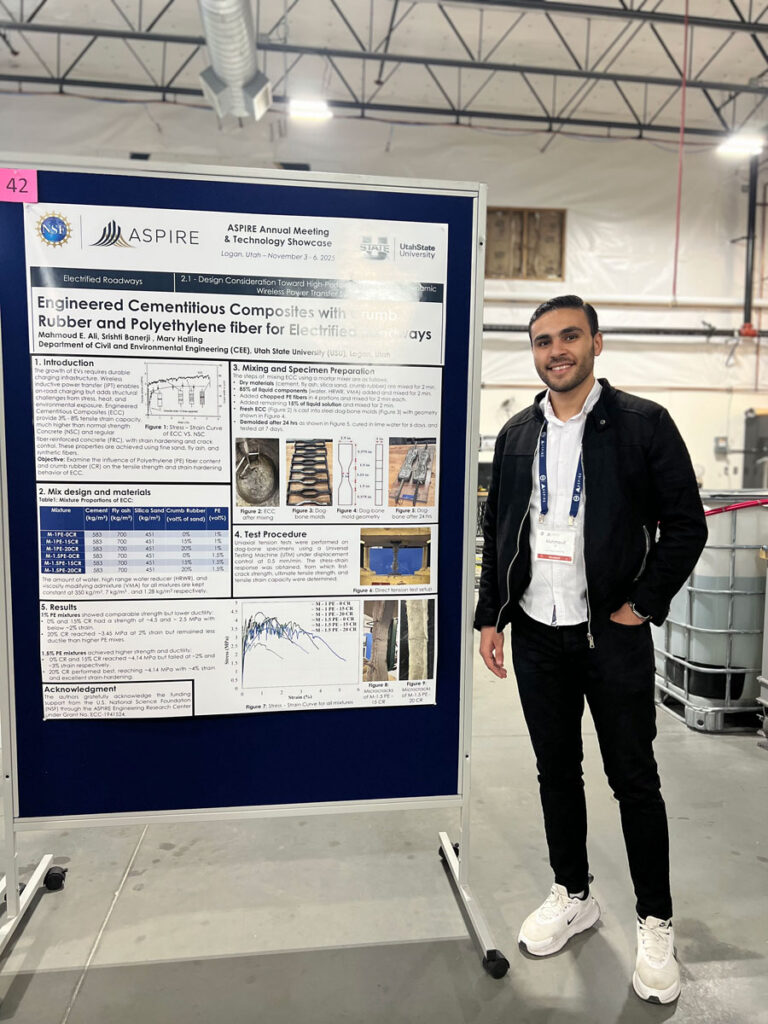 Mahmoud Ali standing beside his research poster on engineered cementitious composites at the ASPIRE showcase