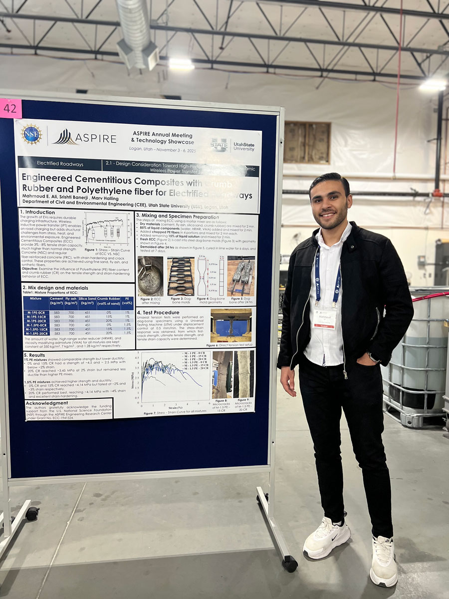 Mahmoud Ali standing beside his research poster on engineered cementitious composites at the ASPIRE showcase